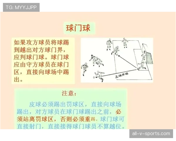 深入解析篮球比赛中球权判定规则的详细条文与适用情境 深入解析篮球比赛中球权判定规则的详细条文与适用情境