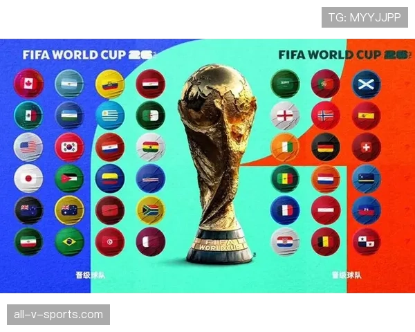 库拉索冲击2026世界杯：赛程前景与晋级形势分析